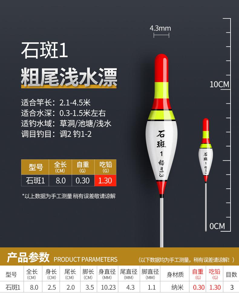 单款详情-石斑1