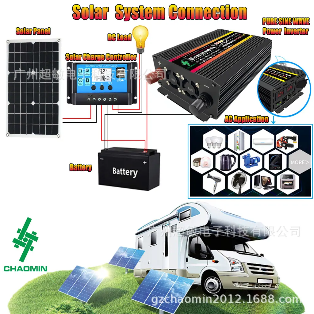 solar system 10000w.jpg