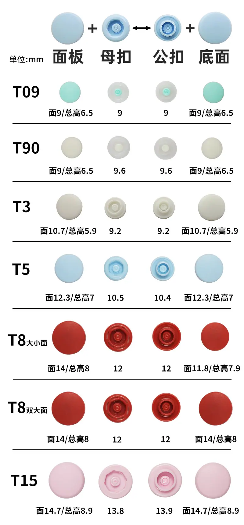新四合扣尺寸2
