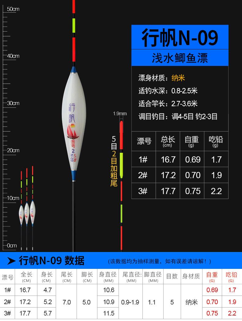 行帆——N纳米浮漂_16.jpg