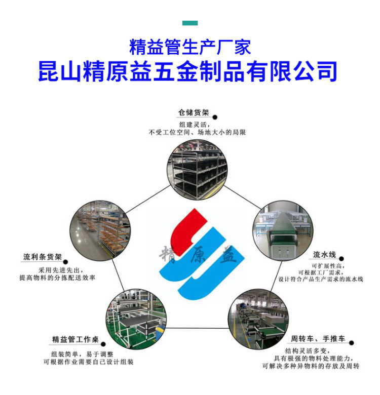 家装五金工具水龙头详情页-7_看图王