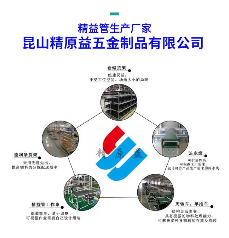 家装五金工具水龙头详情页-7_看图王
