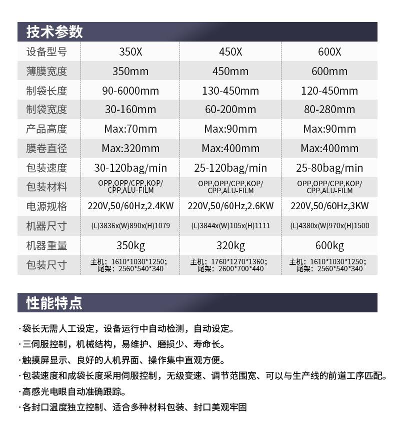 枕式包装机20240829_23.jpg