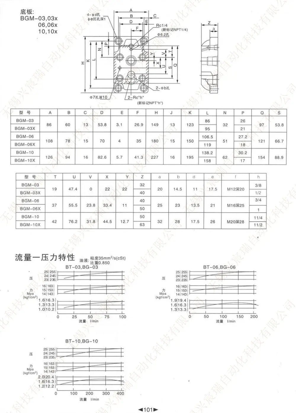 101 先导式控制溢流阀 BT.jpg