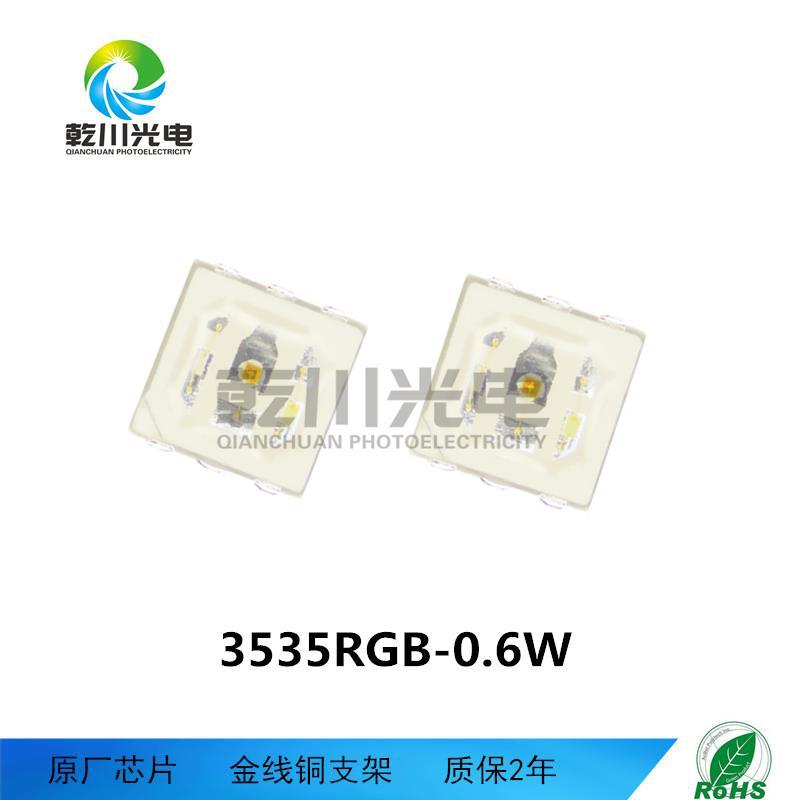 f968d76c76509ca65e033425147fa1