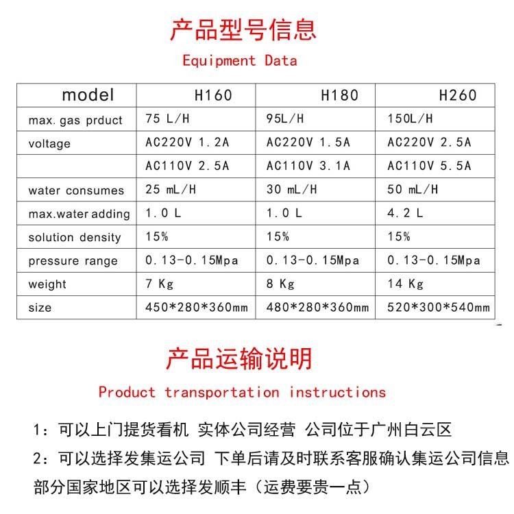 说明2 拷贝