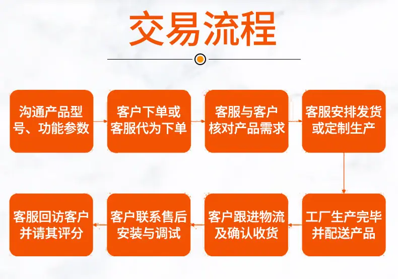 单相预付费刷卡电表-详情页_17.jpg