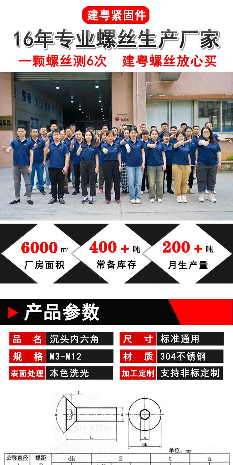 304沉头内六角建粤详情页_01.jpg