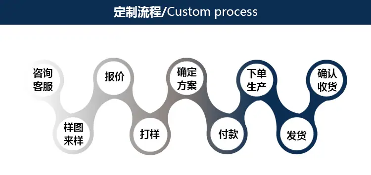 详情2_15