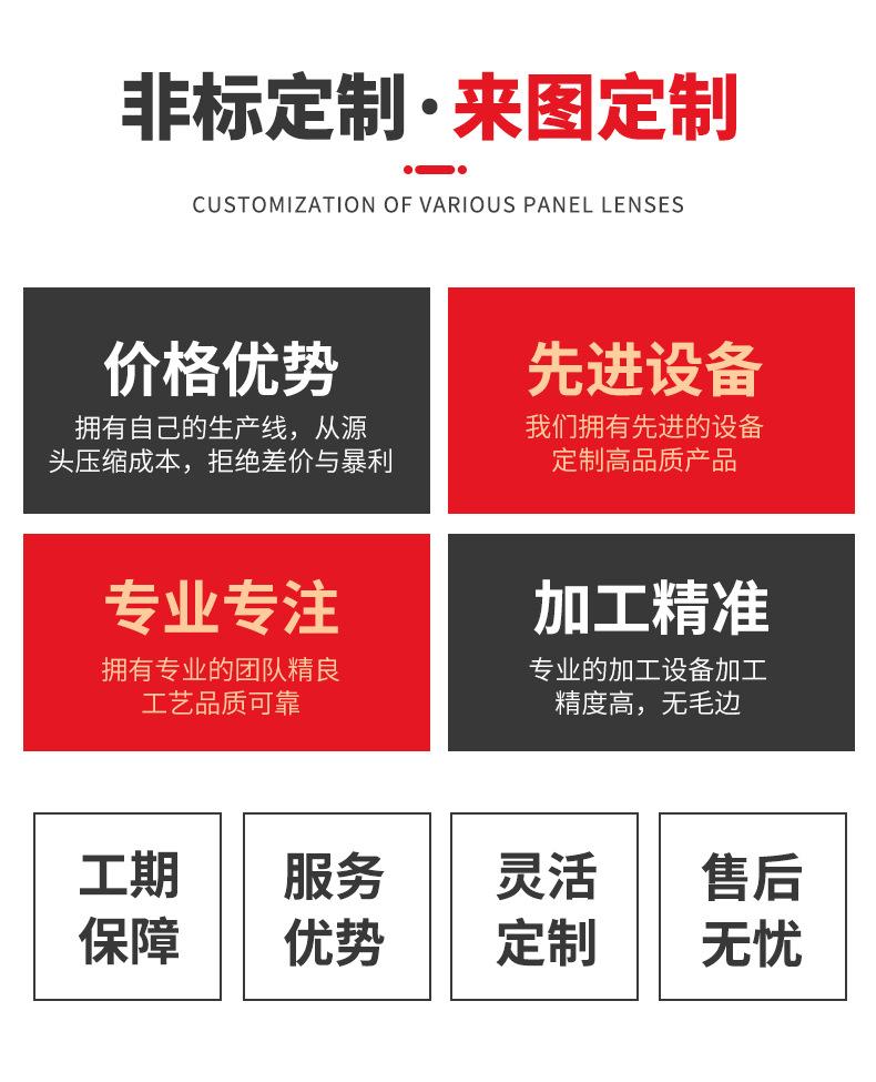 1 (4)详情