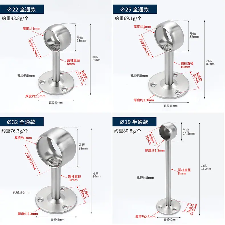 不锈钢法兰详情页_16.jpg