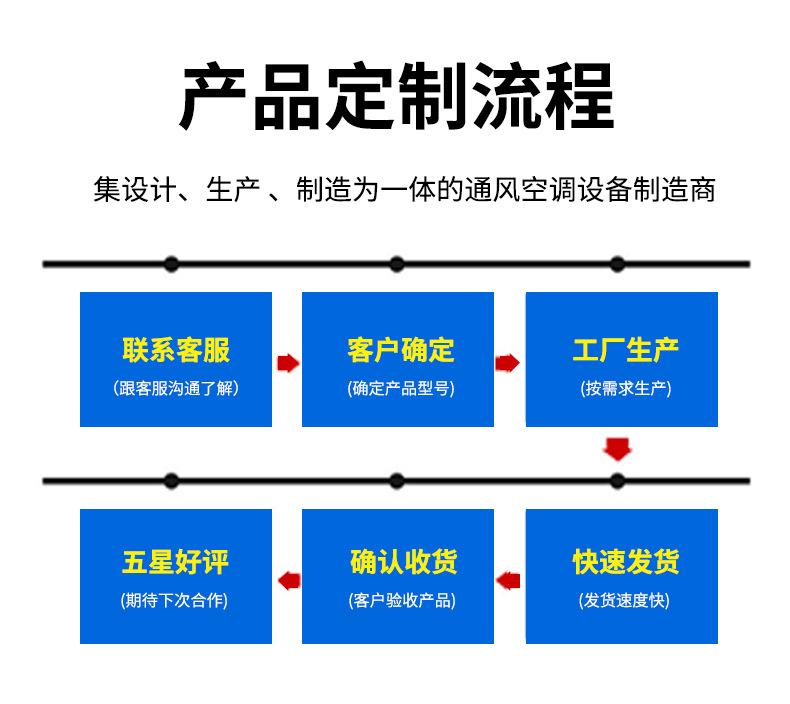 新风换气机_15.jpg