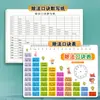 Papel de copia de la tabla de multiplicar, cuaderno de copia de la tabla de multiplicar, tabla de la tabla de multiplicar, practica los cálculos en orden inverso diariamente
