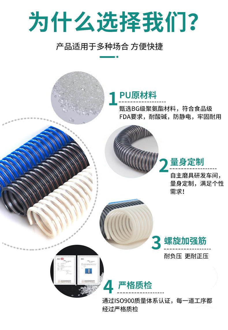 Pu塑筋软管_03.jpg