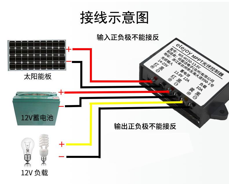 可调电压MPPT太阳能降压模块  防水MPPT太阳能降压控制器  高效太阳能降压控制器  宽输入电压太阳能降压控制器  150W/200W/300W/400W太阳能降压控制器  太阳能降压充电模块  太阳能降压恒流控制器
