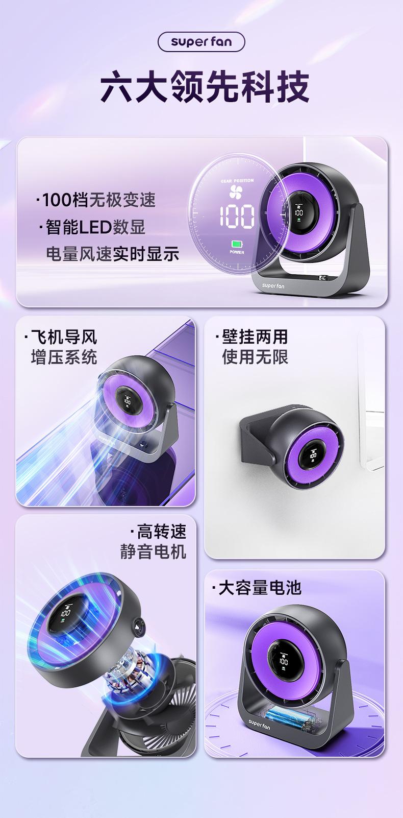 小风炮风扇