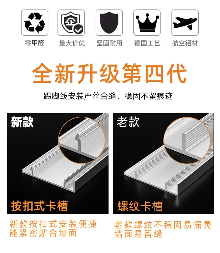 踢脚线厂家 width=