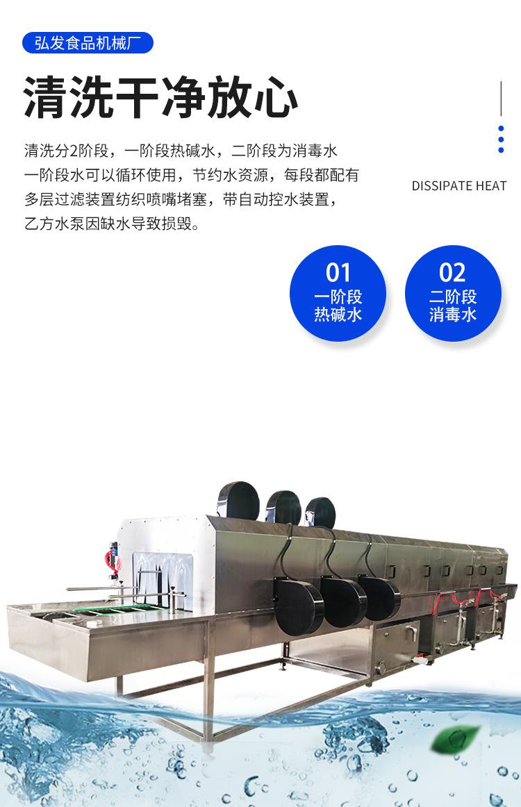 洗筐机--周转筐清洗机-主推_06