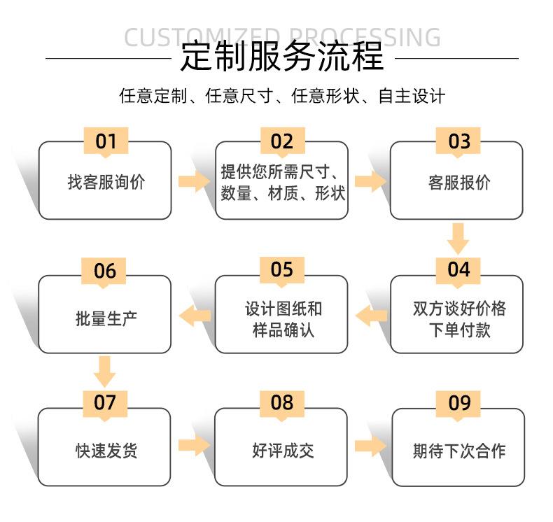眉刷/遮瑕刷