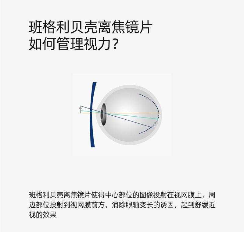 镜片无防控_06.jpg