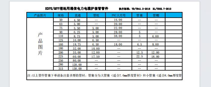 护套管管件5