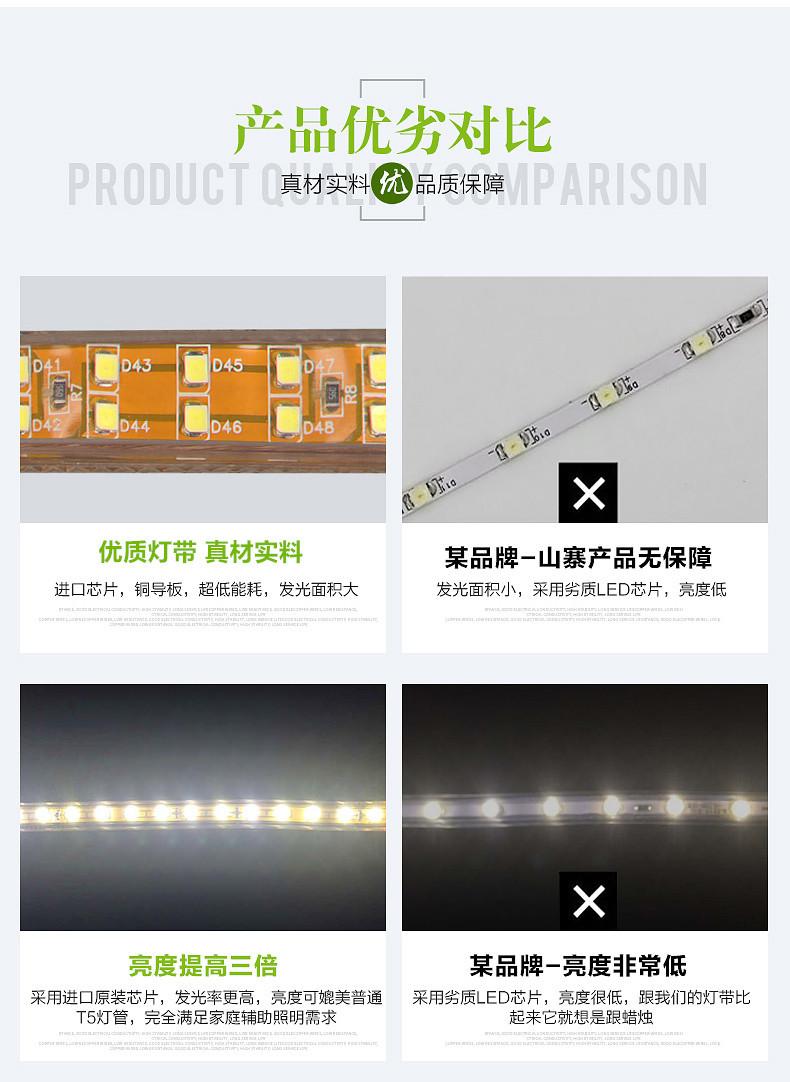 LED灯带2835双排家用客厅吊顶220v防水户外超高亮双排