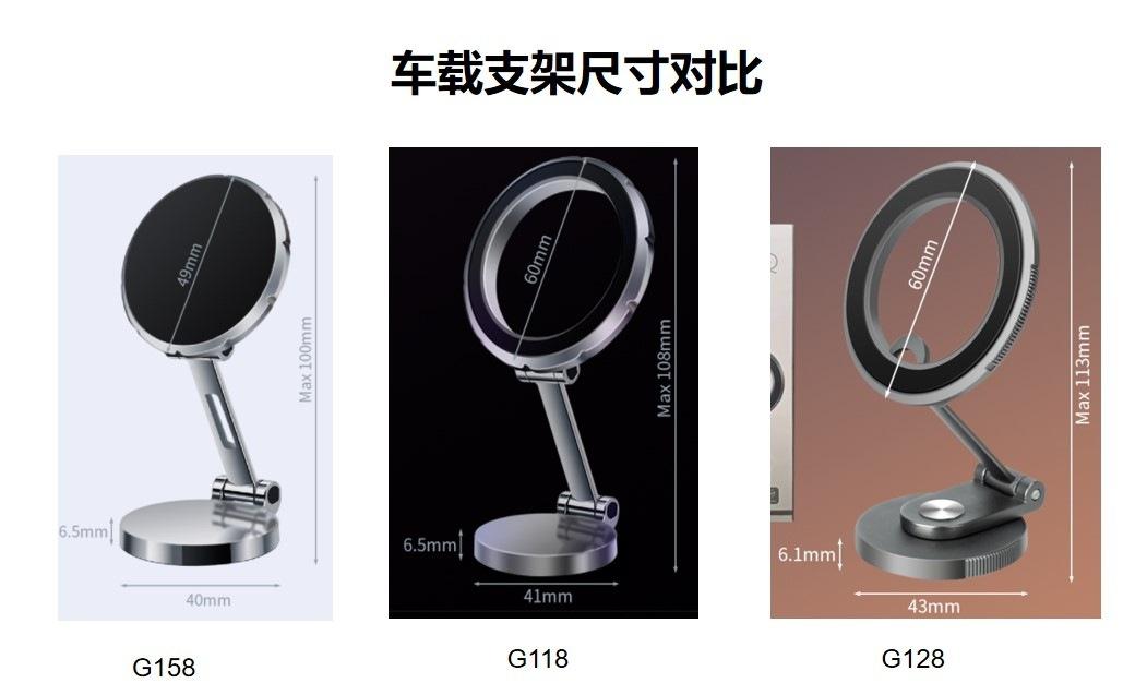 尺寸