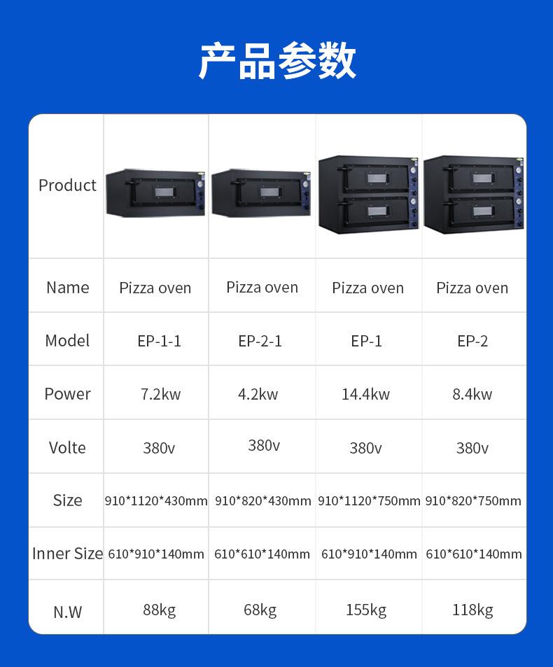 EP-1双层电比萨炉_08