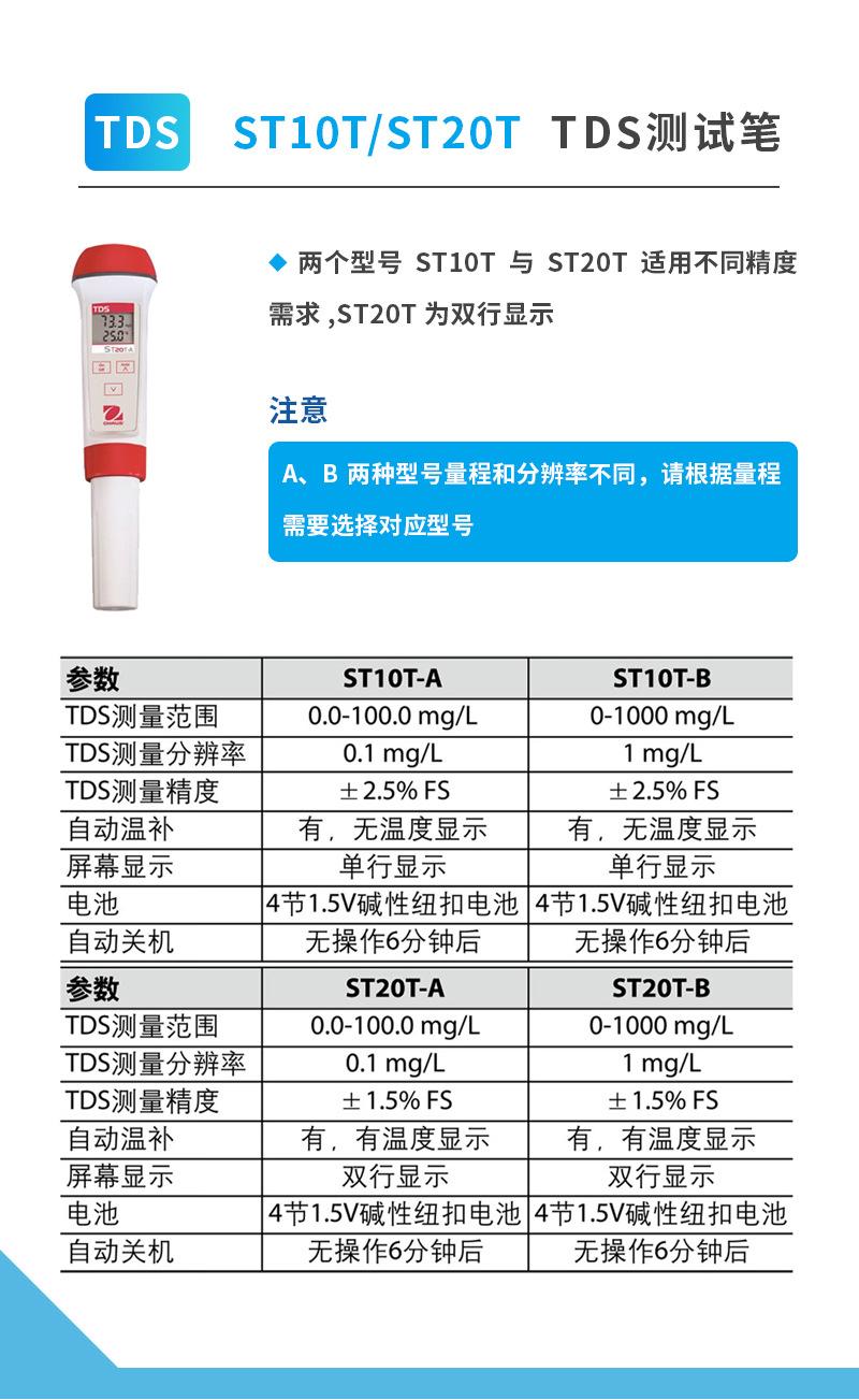 奥豪斯 水质测试笔详情 (6).jpg