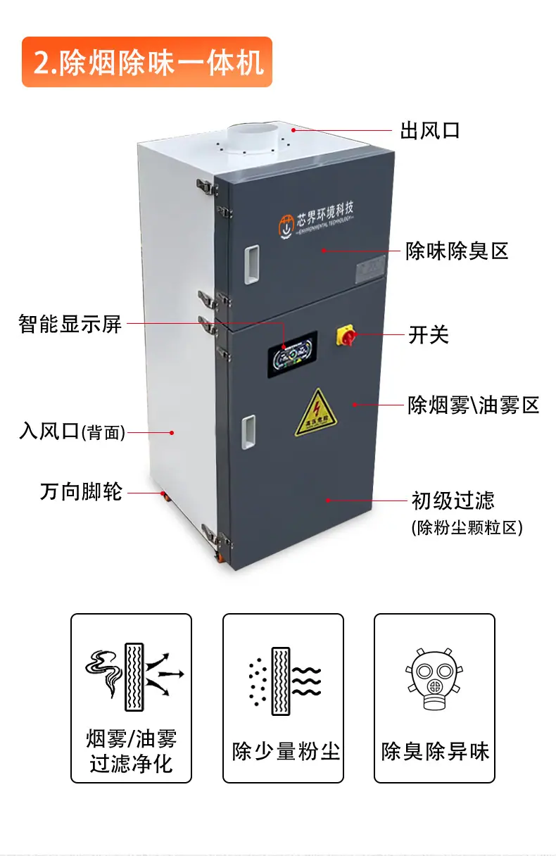东卓除烟设备立式_06.jpg