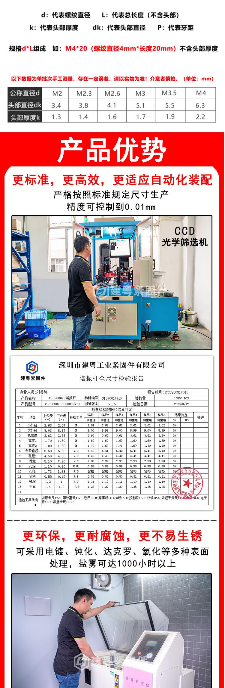 十字大盘头割尾自攻建粤详情页_02.jpg