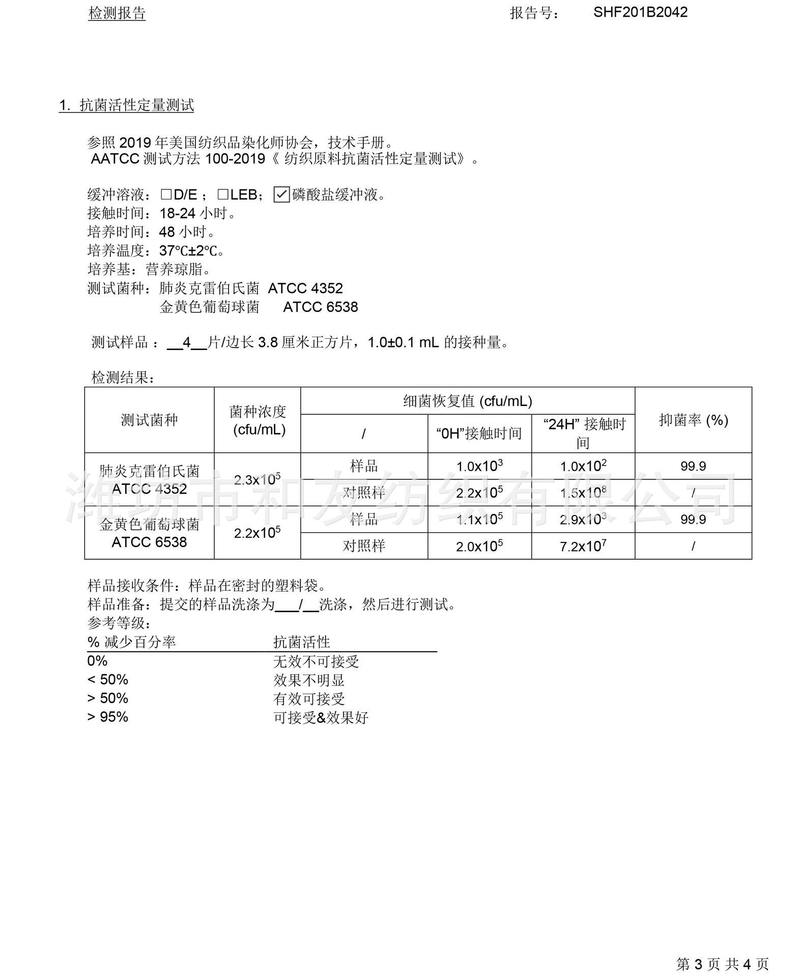抗菌报告