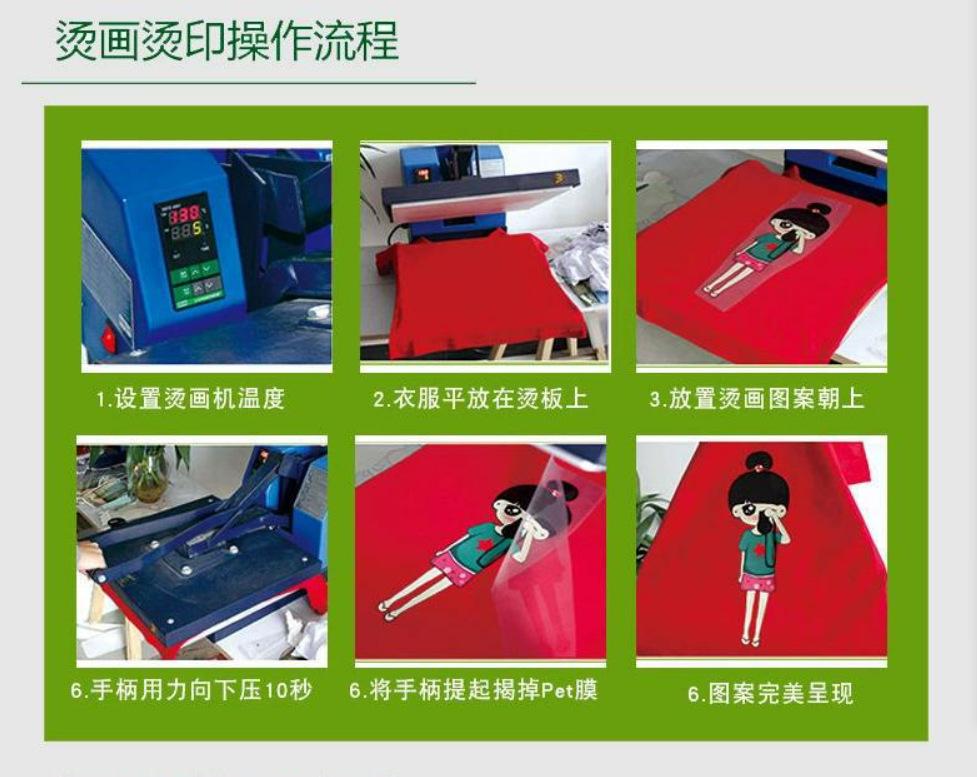 详情7