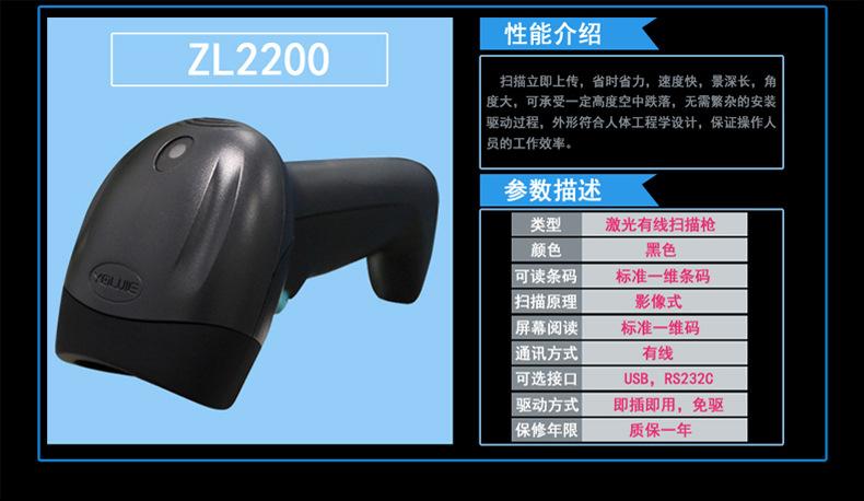 2200