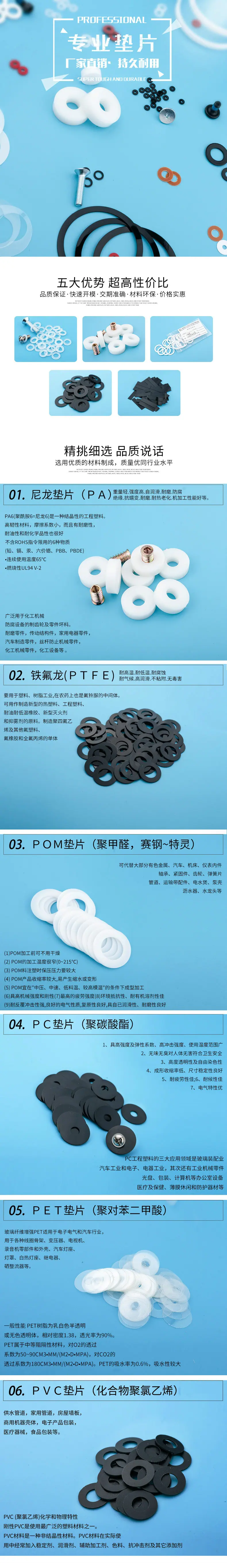 垫片详情01-1