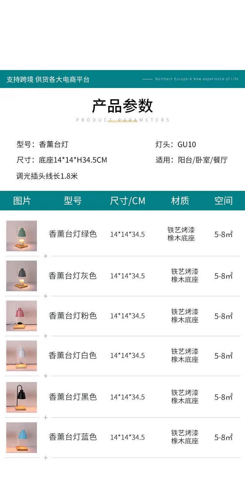 吊灯详情页1_06.jpg