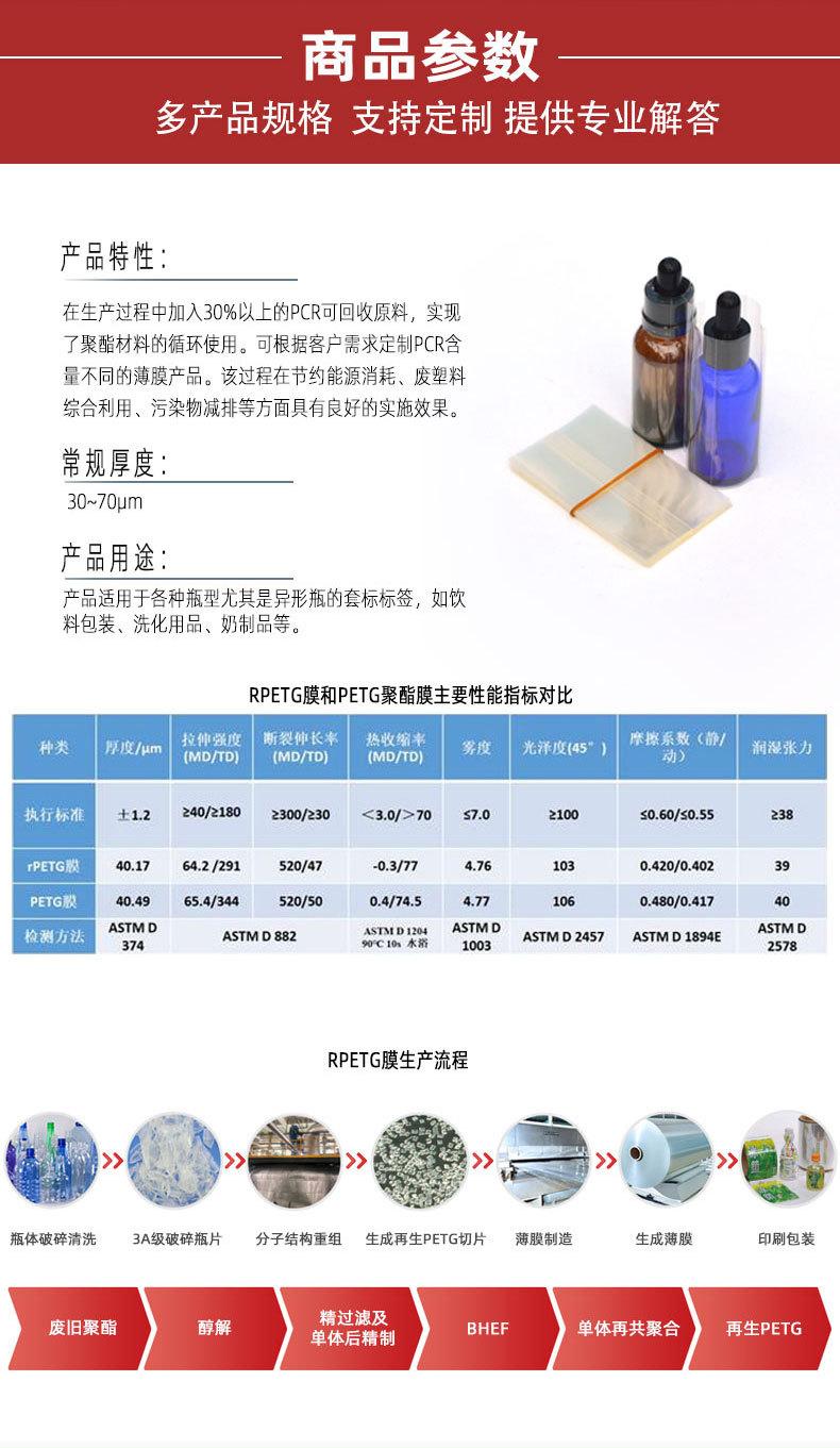 rpet收缩膜_02