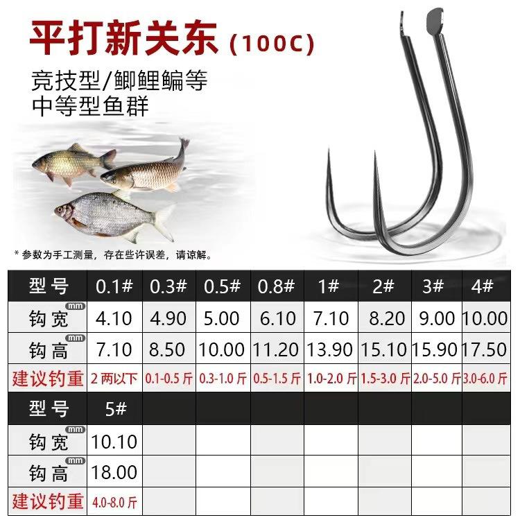 枪黑新关东.jpg