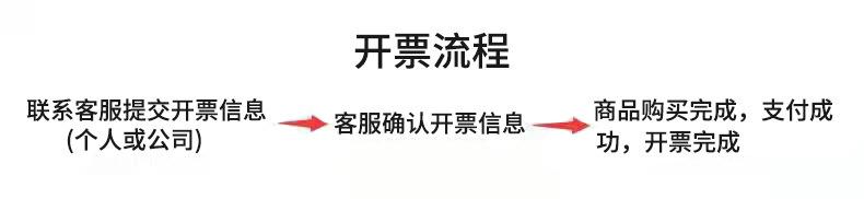 O1CN01TK5ZU01y6n1egKr5i_!!2211