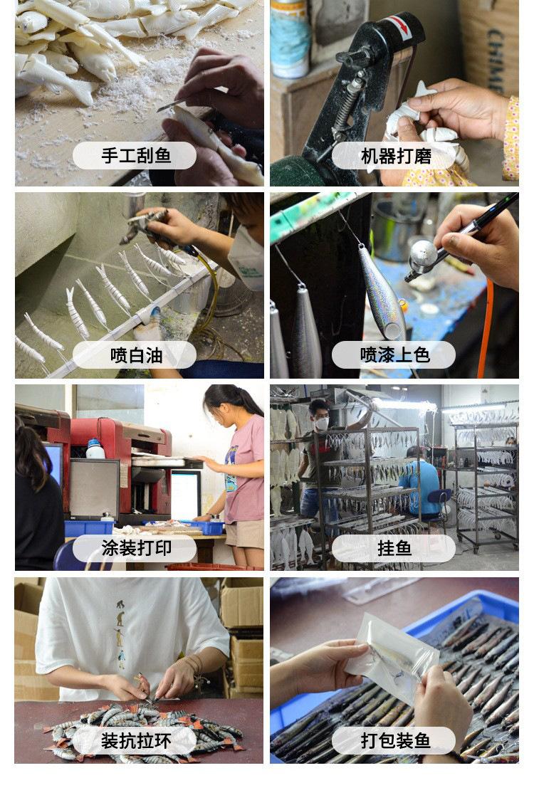 工序详情