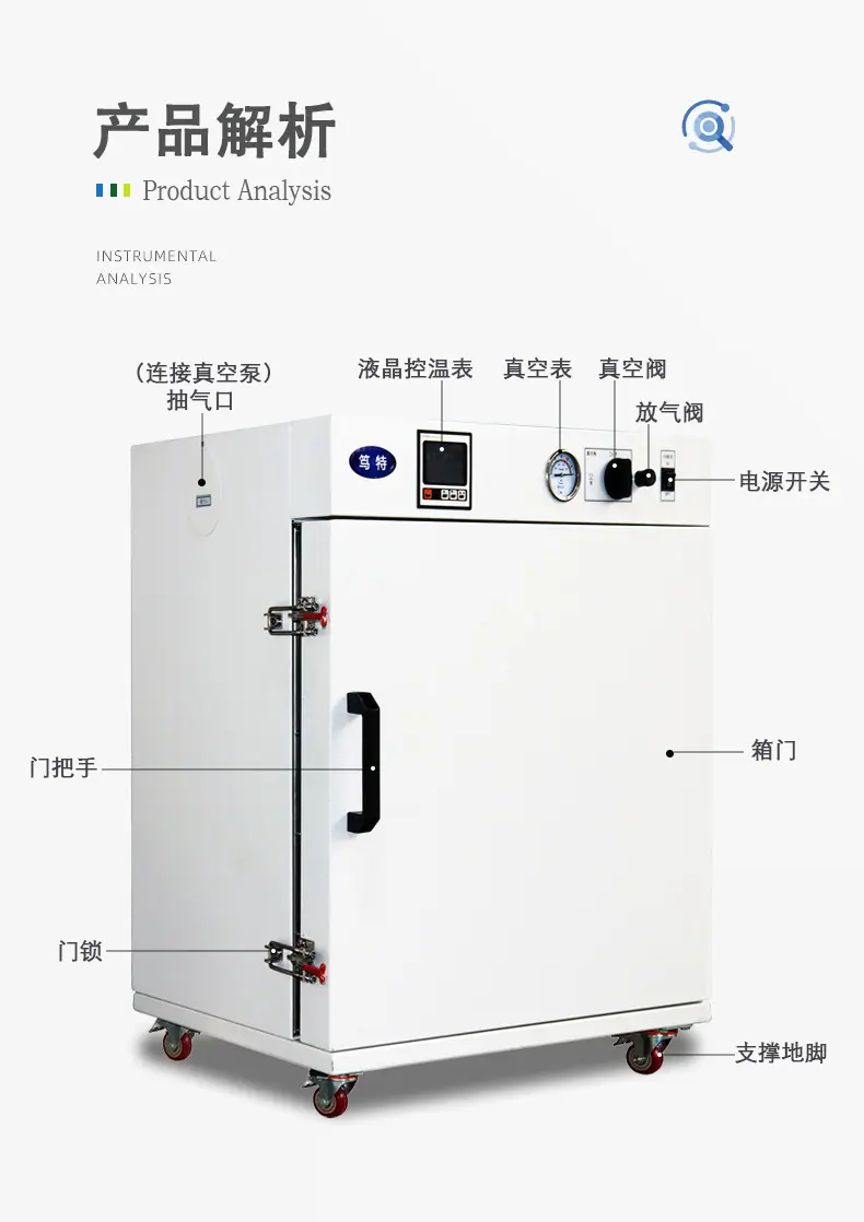 产品正面解析