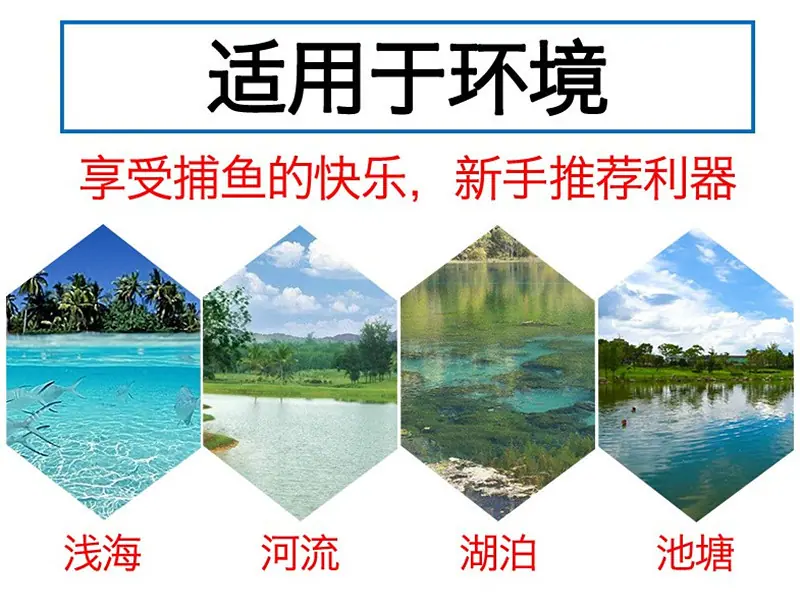 适合环境