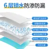 Almohadillas para Orina de Perro para Mascotas, Almohadillas de Orina Desechables Desodorantes, Almohadillas de Orina para Gatos y Conejos, Almohadillas de Orina