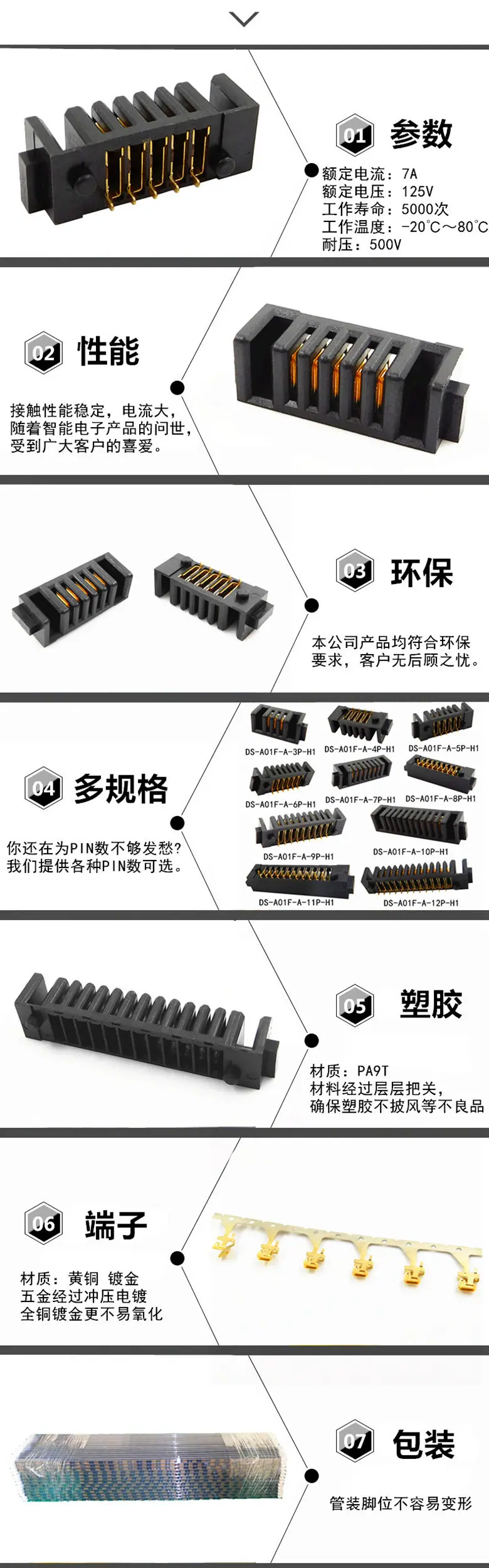 产品解析1