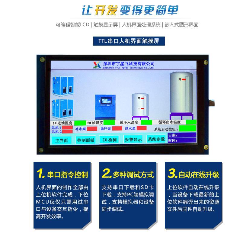7寸工控串口模块
