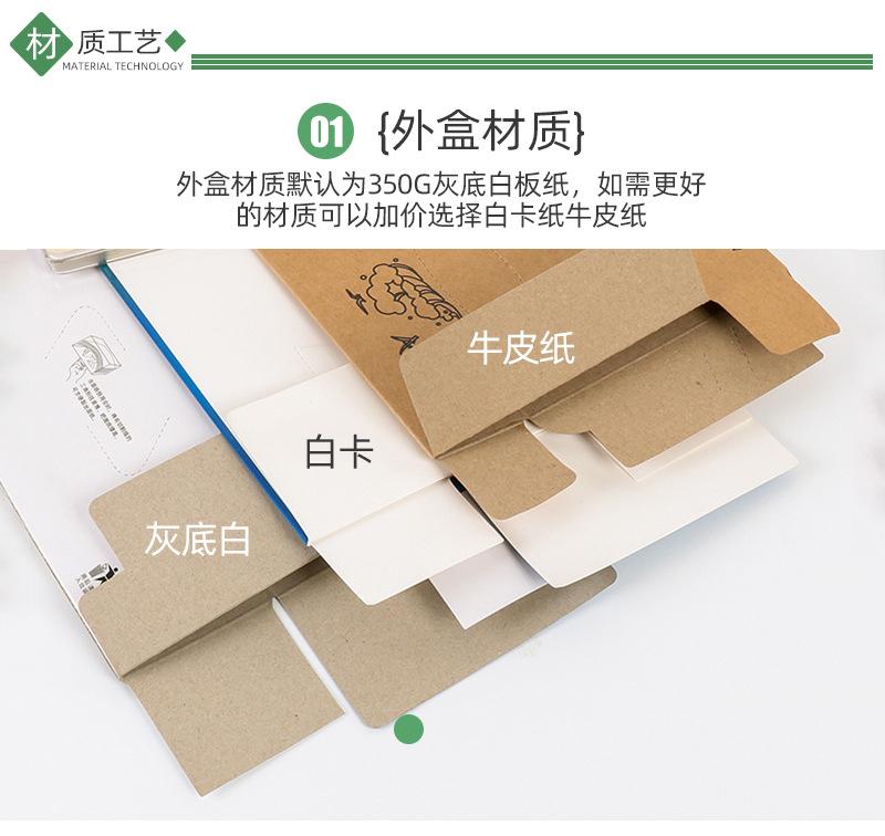 鸿顺纸巾盒爆款详情页_11.jpg