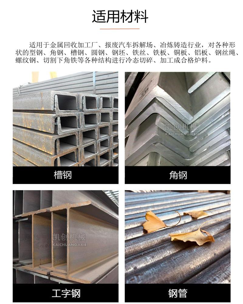 适用材料