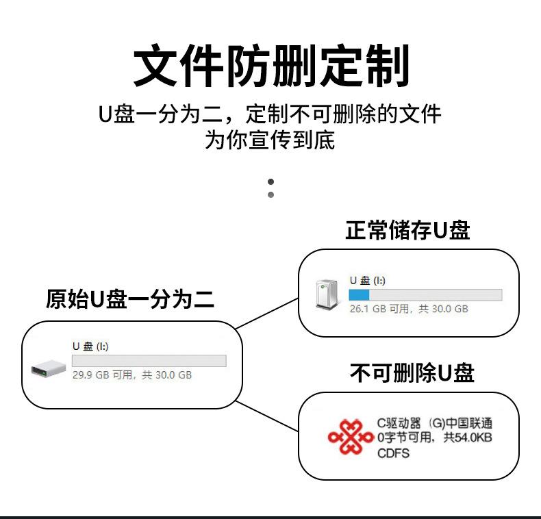 mgnU盘详情页_10.jpg