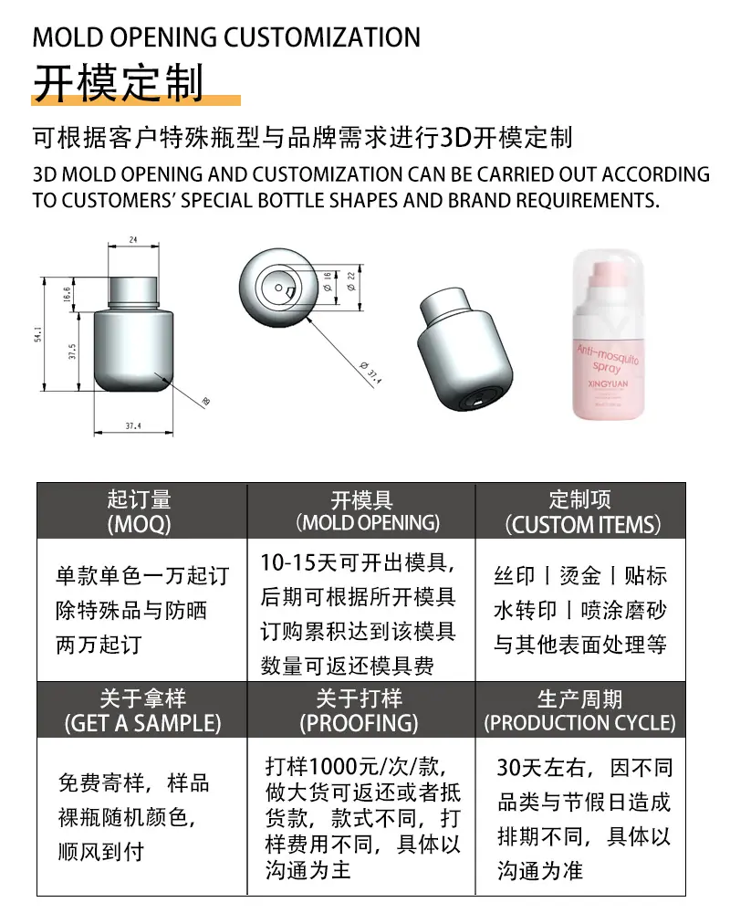 开模