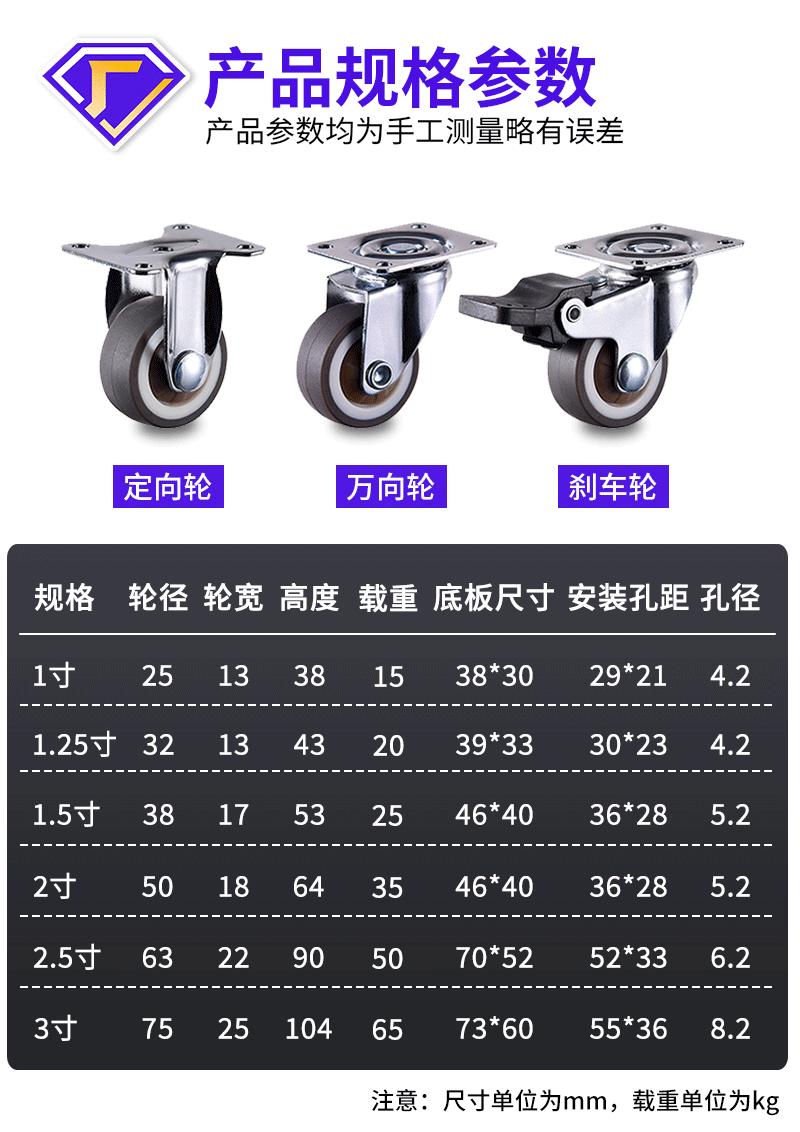 tpr脚轮详情_07